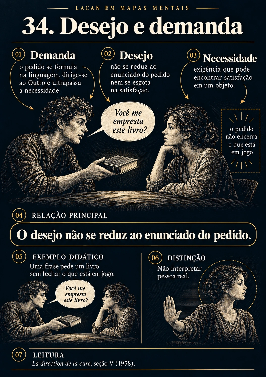 Prévia 3